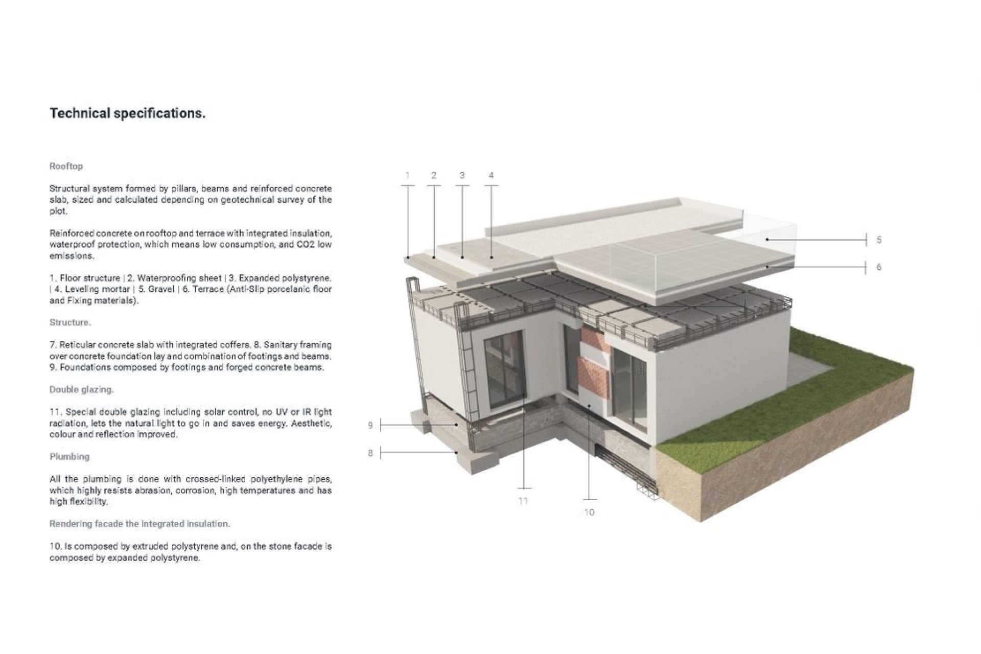 New Build - Villa - Algorfa - La finca golf