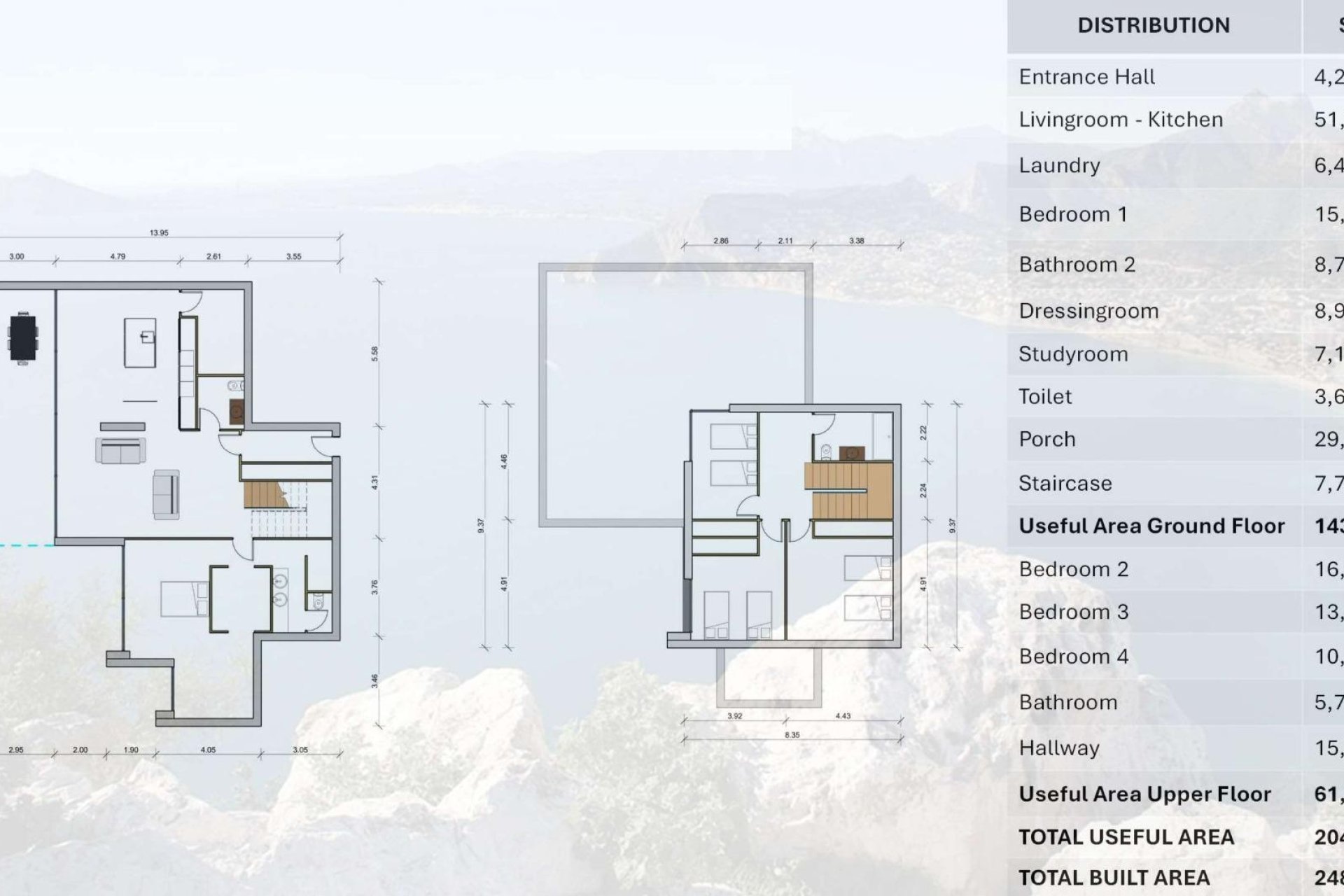 New build - Villa - Pinoso - Lel