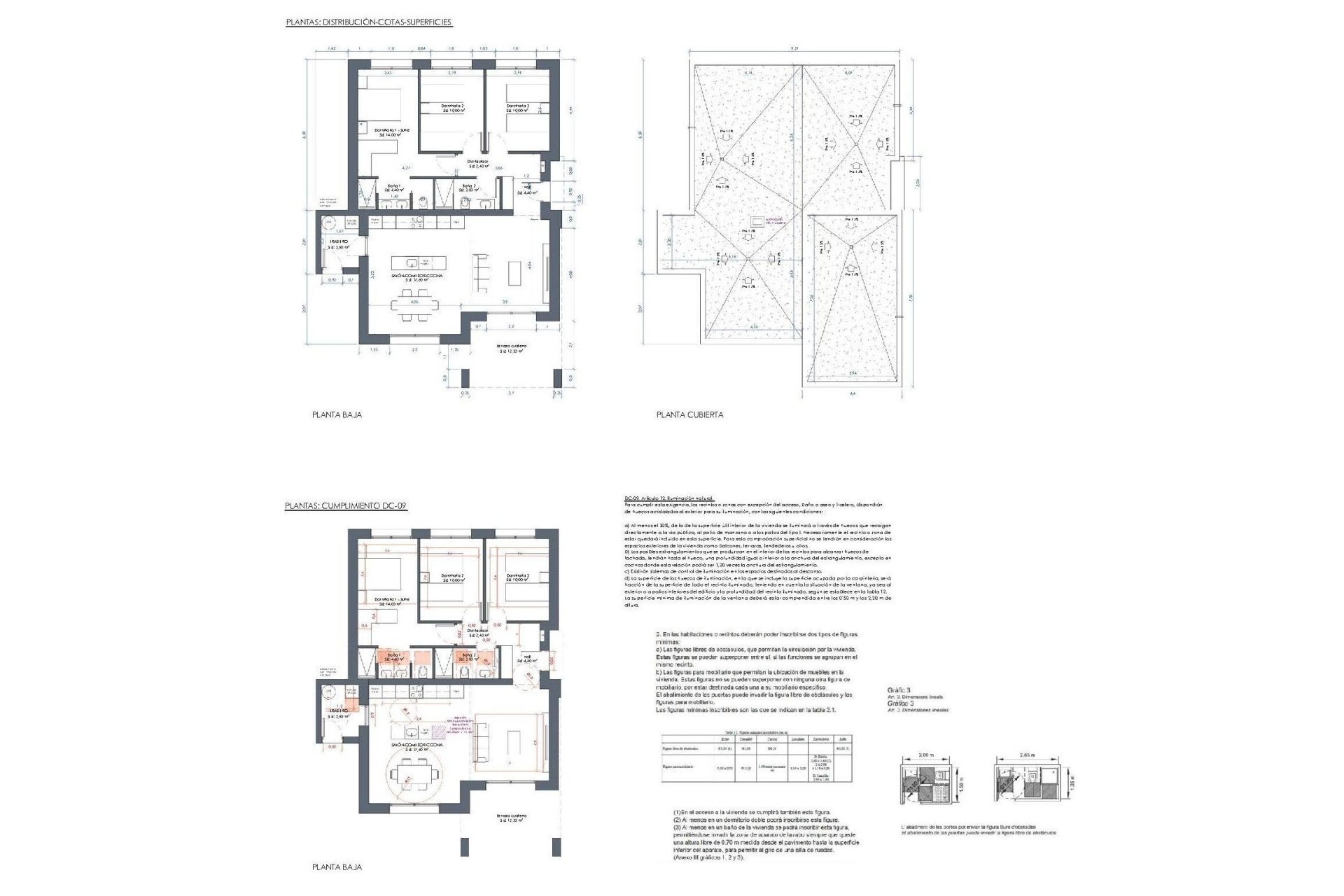 Новостройка - Bилла - La Romana - Villas de la Romana