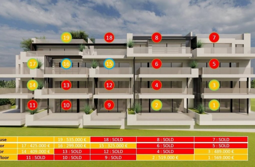 Obra nueva - Apartamento - Orihuela Costa - Campoamor