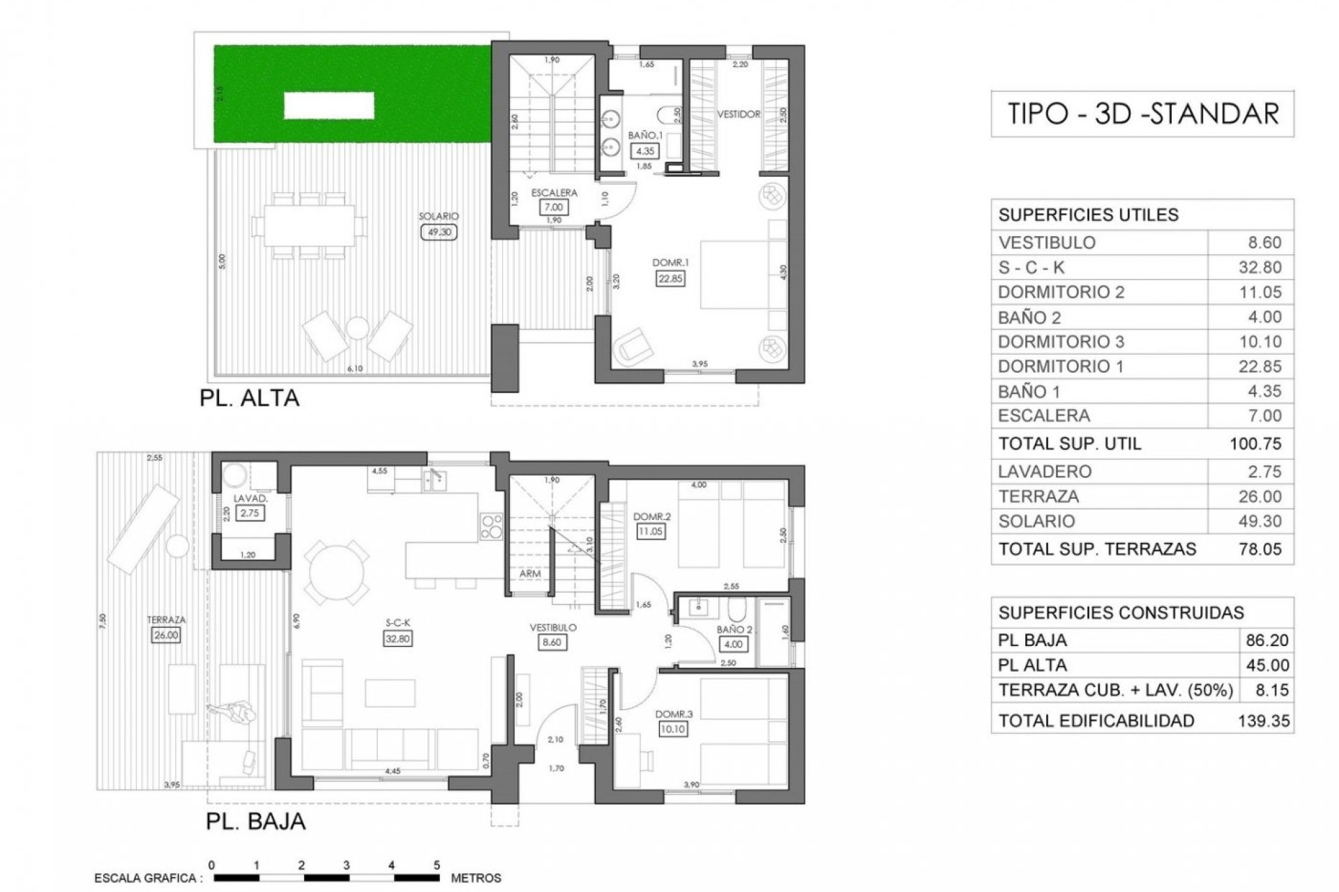 Obra nueva - Chalet - Orihuela Costa - La Ciñuelica