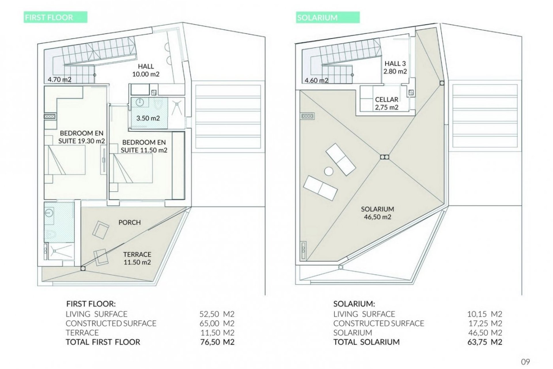 Obra nueva - Chalet - Orihuela Costa - Los Altos