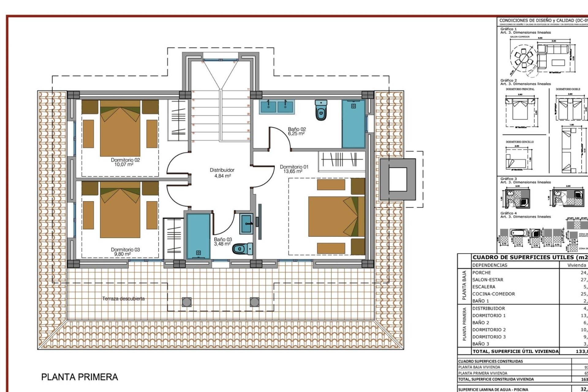 Obra nueva - Chalet - Pinoso - Camino Del Prado