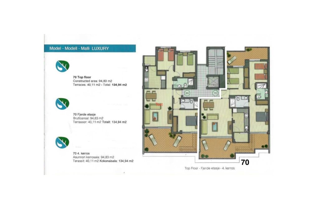 Resale - Penthouse - Orihuela Costa - Lomas de Cabo Roig